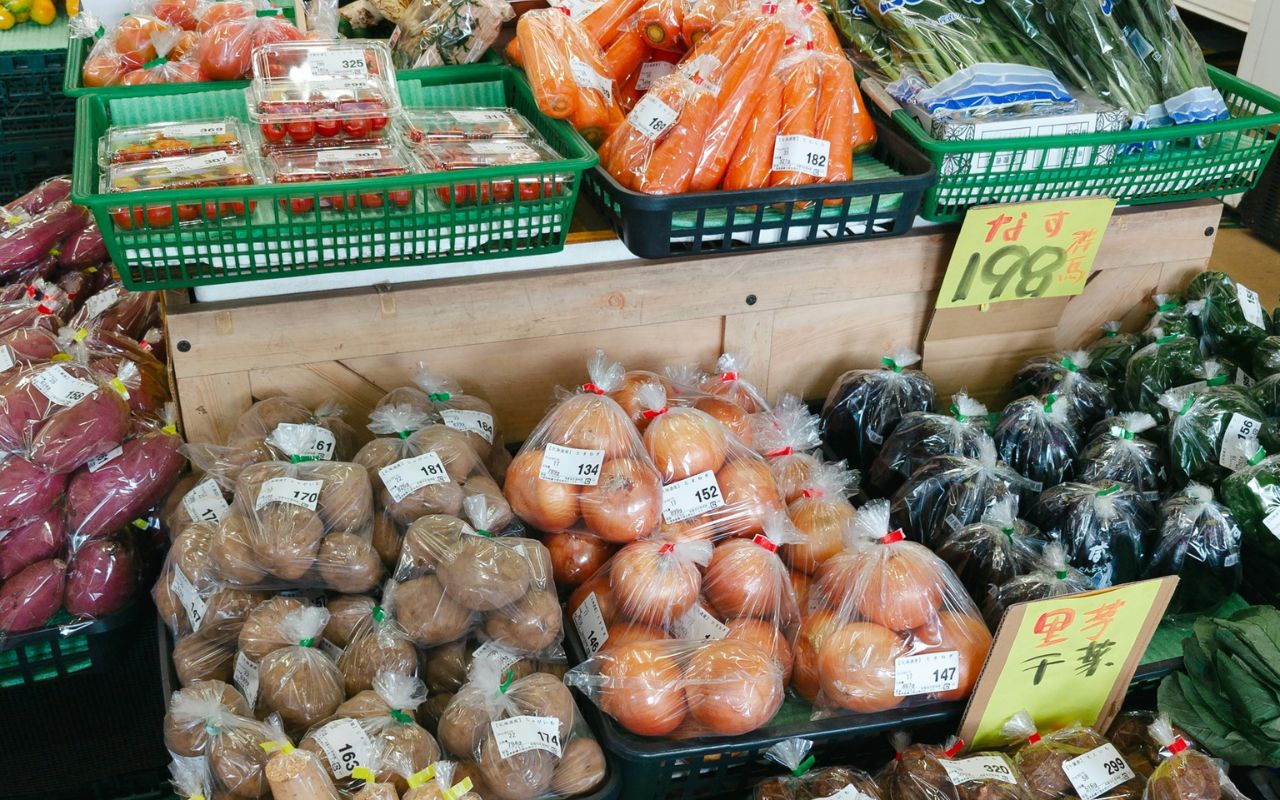 Where Grocery Markups Hide: 8 Categories and Smarter Swaps