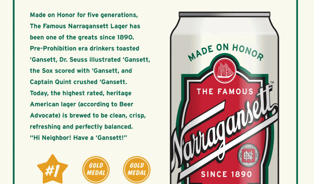 Narragansett Lager (New England, U.S.)