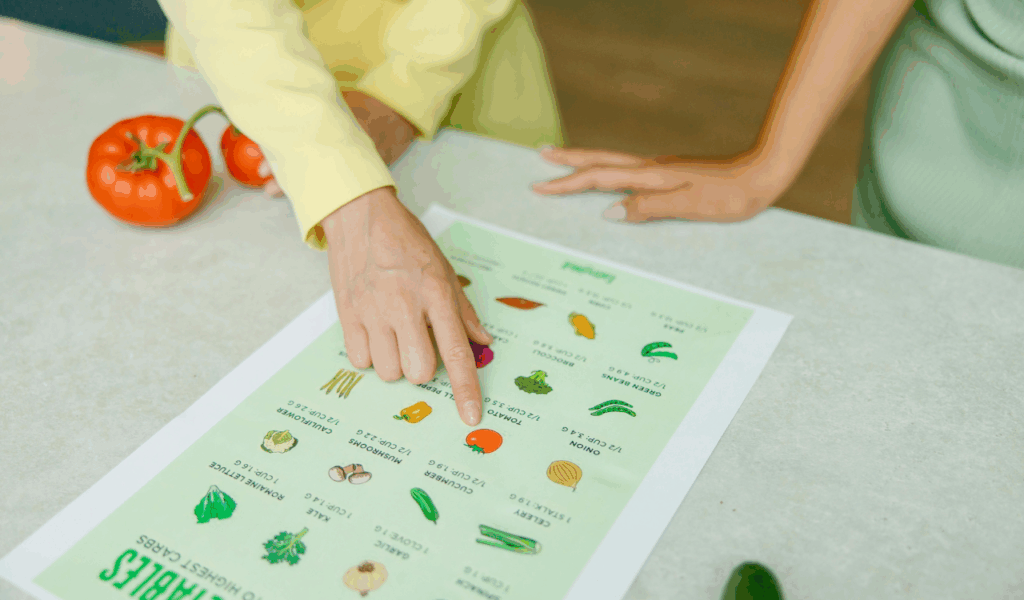 Nutritional Breakdown
